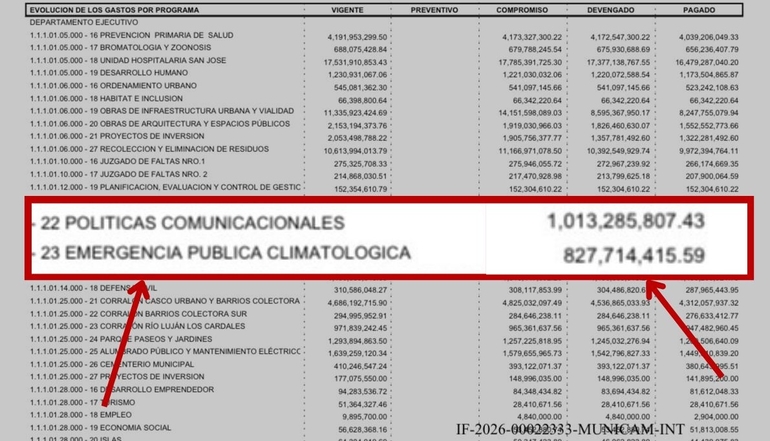 Sin Foto