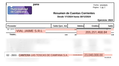 Sin Foto