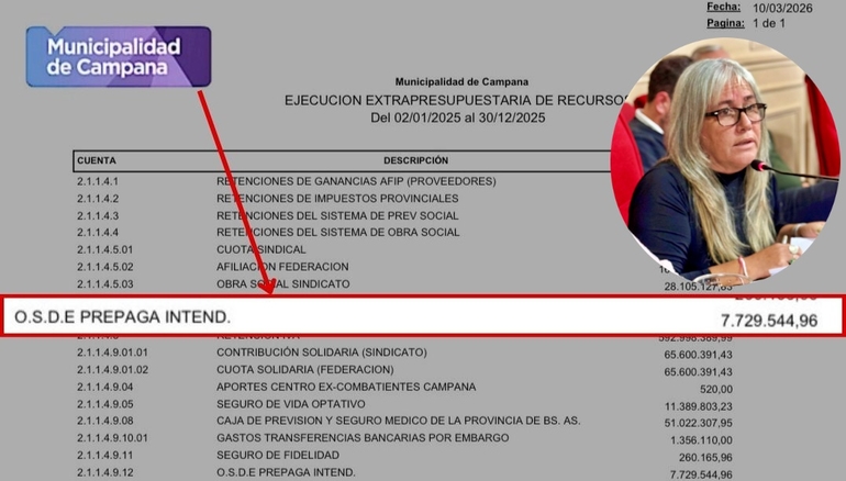 Sin Foto
