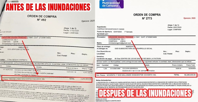 Sin Foto