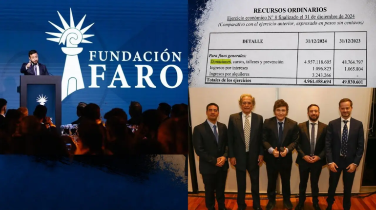 Sin Foto